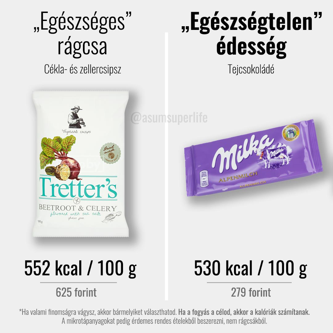 Milka vs zöldségchips